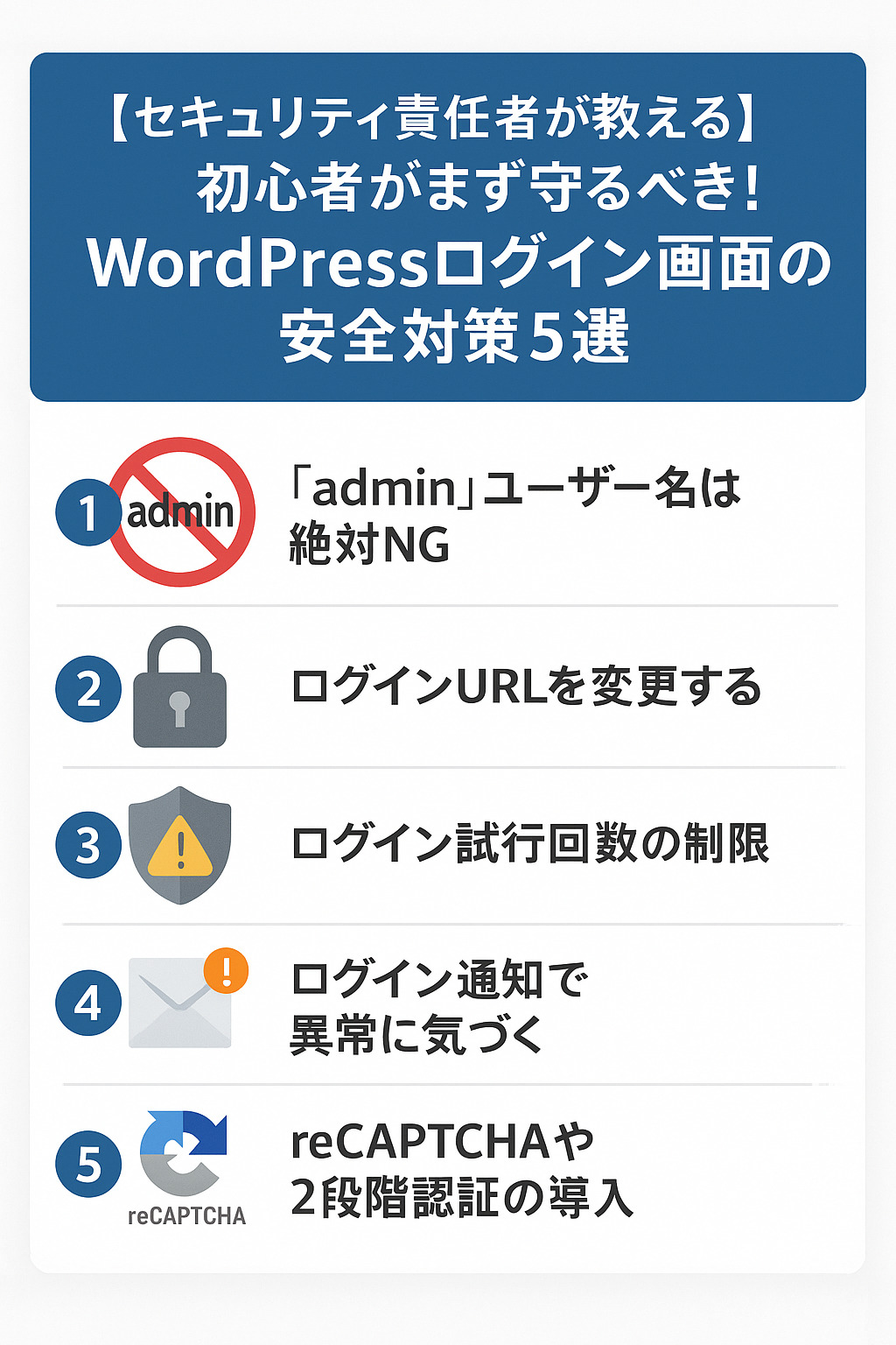 WordPressログイン画面の安全対策図解